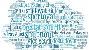 Jak je to s novoročními předsevzetími, pomáhají, nebo škodí?